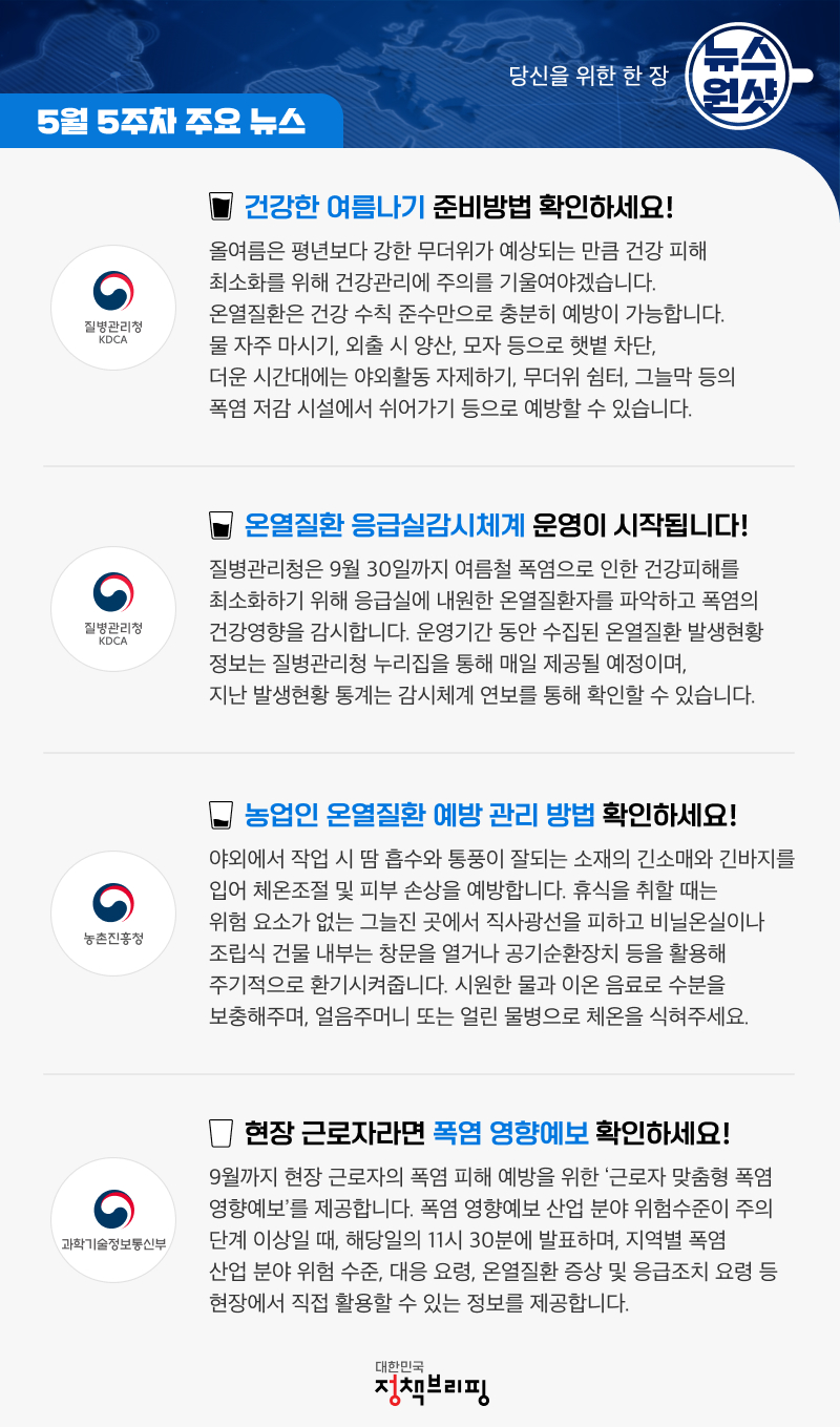 [뉴스원샷] 올 여름 폭염 대비를 위한 여름나기 필수 가이드