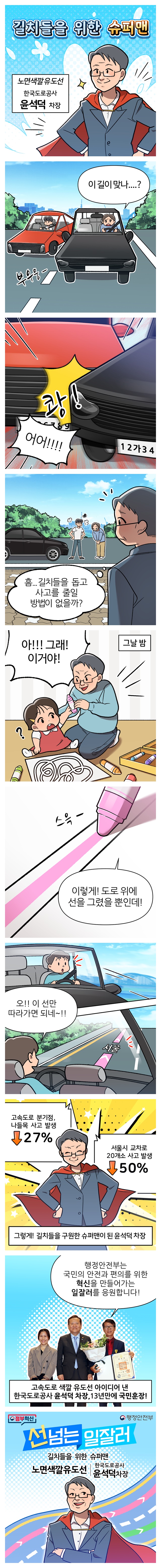길치들을 위한 슈퍼맨 ‘노면색깔 유도선’ - 한국도로공사 윤석덕 차장