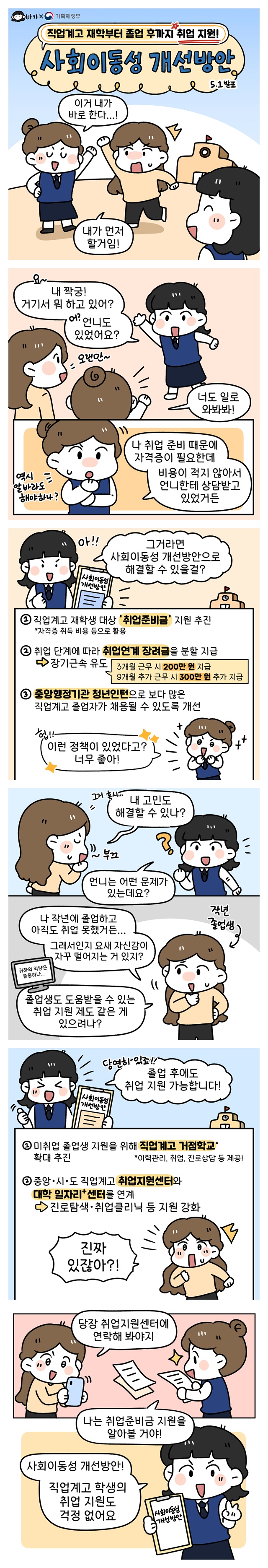 <사회이동성 개선방안> 직업계고 학생 편