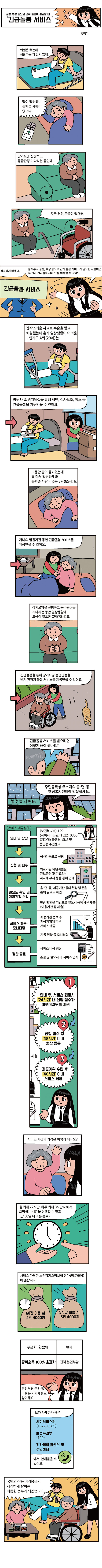 질병, 부상 등으로 급히 돌봄이 필요할 때 ‘긴급돌봄 서비스’