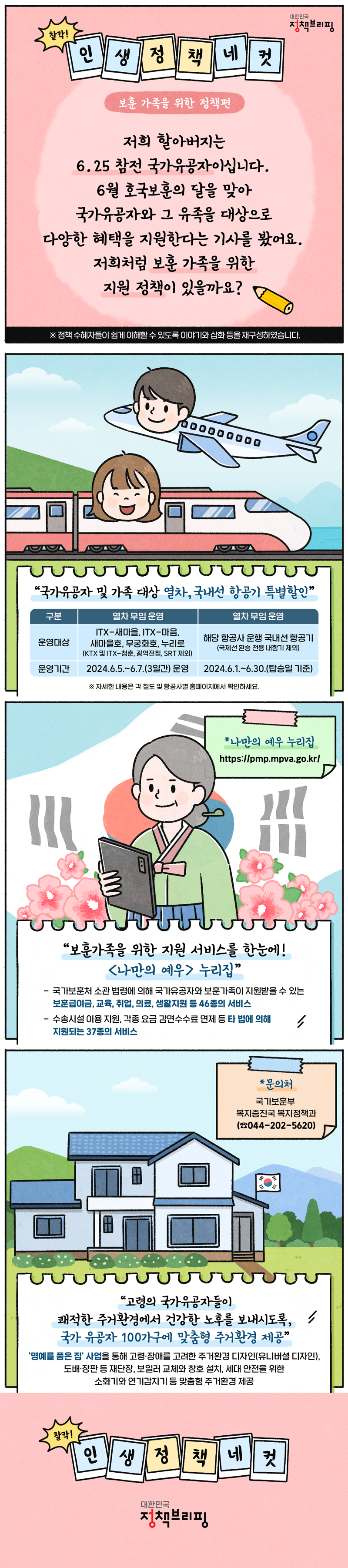 [찰칵! 인생정책네컷] 보훈 가족을 위한 맞춤 지원 정책