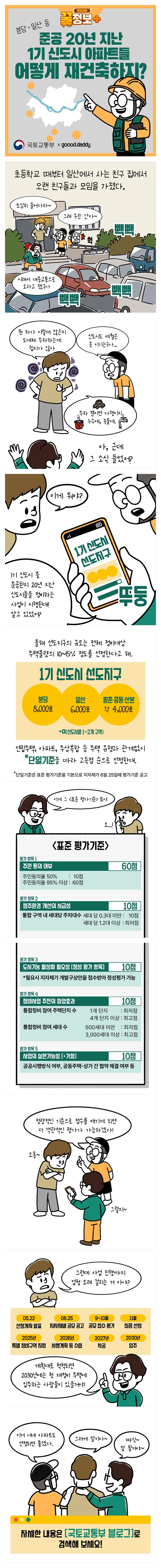 오래된 1기 신도시 아파트들 어떻게 재건축하지?