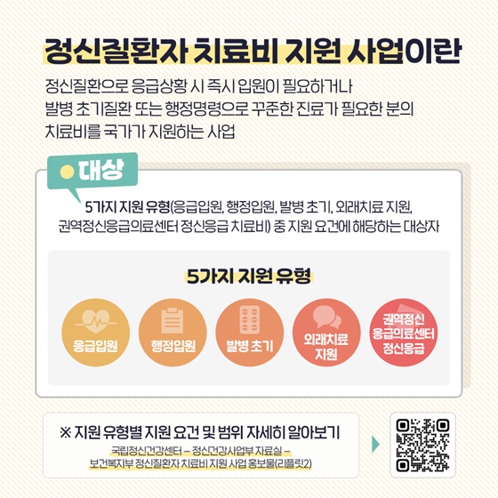 2024 정신질환자 치료비 지원 사업, 그것을 알고 싶다!
