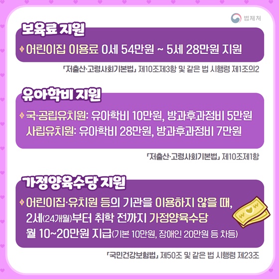 출산에 필요한 법령 모음집 - 육아 편