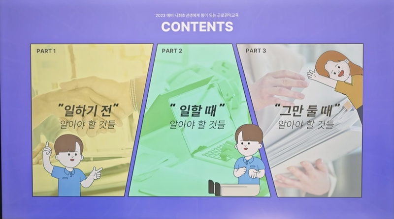 ‘청년에게 힘이 되는 근로권익교육’에서는 일하기 전에 알아야 할 것, 일할 때 알아야 할 것, 그만 둘 때 알아야 할 것으로 챕터를 구분해 각각의 근로권익을 설명하고 있다.