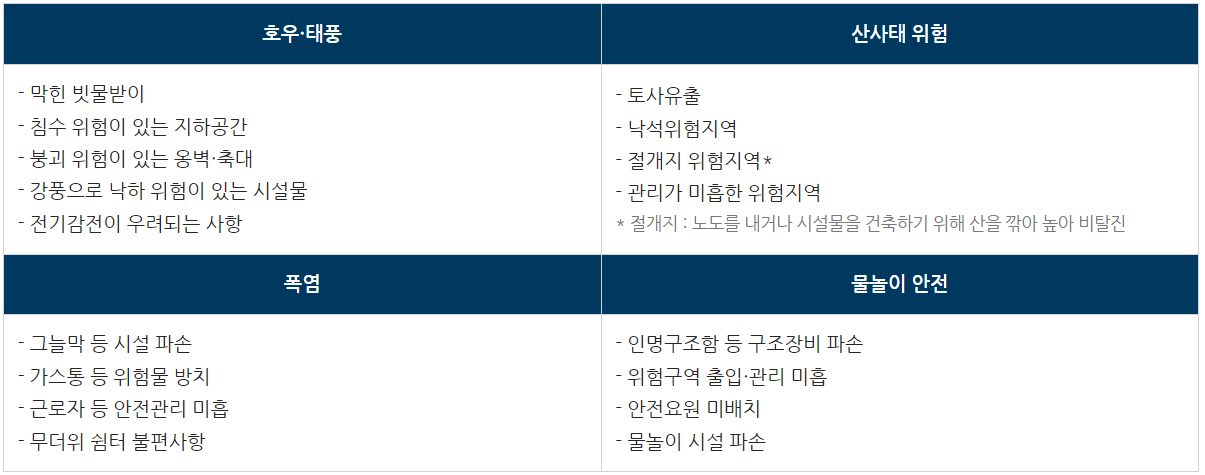 [정책달력] 6월부터 달라집니다