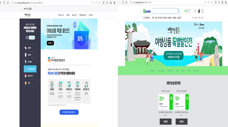 지역 여행상품 특별 할인전 할인 방법.(출처=여행가는 달, G마켓 홈페이지)