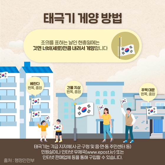 호국보훈의 달 특집, 국군장병을 위한 발명품