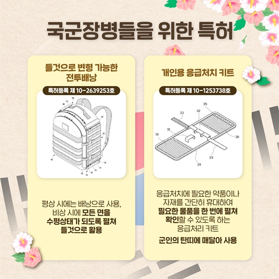 호국보훈의 달 특집, 국군장병을 위한 발명품