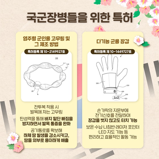 호국보훈의 달 특집, 국군장병을 위한 발명품