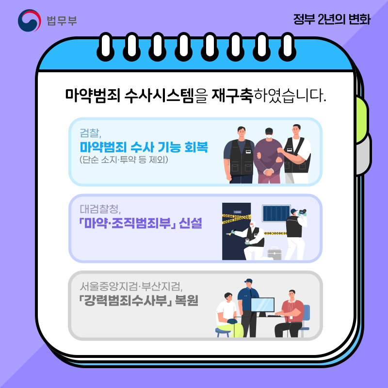 [정부 출범 2주년] ④ 마약범죄 중요성 재인식