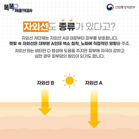 자외선 차단제, 정확히 알고 바르자!