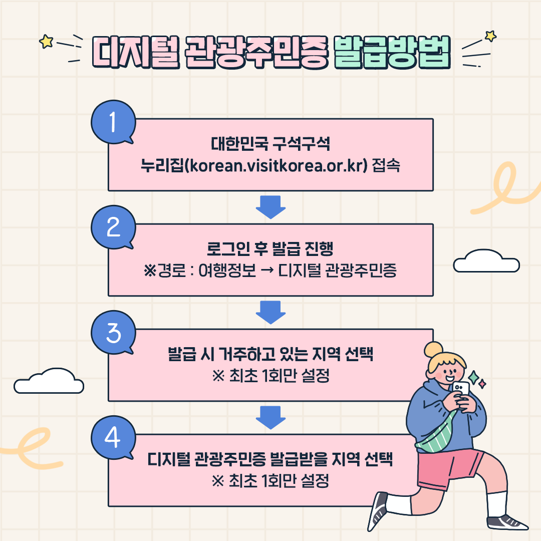 디지털 관광주민증 발급받고 추억 가득한 여행 즐기세요!