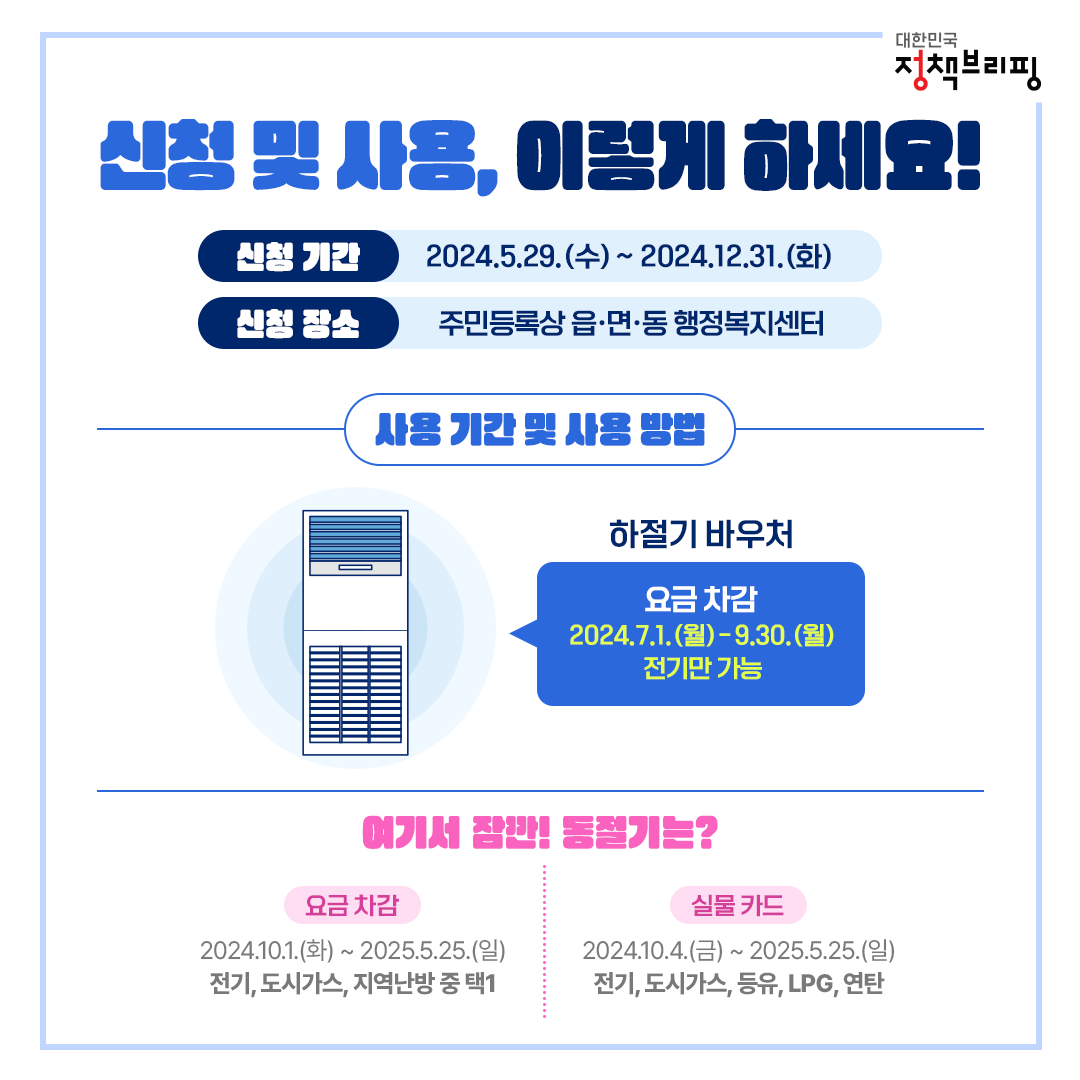 취약계층을 위한 에너지바우처, 어떻게 신청할까?