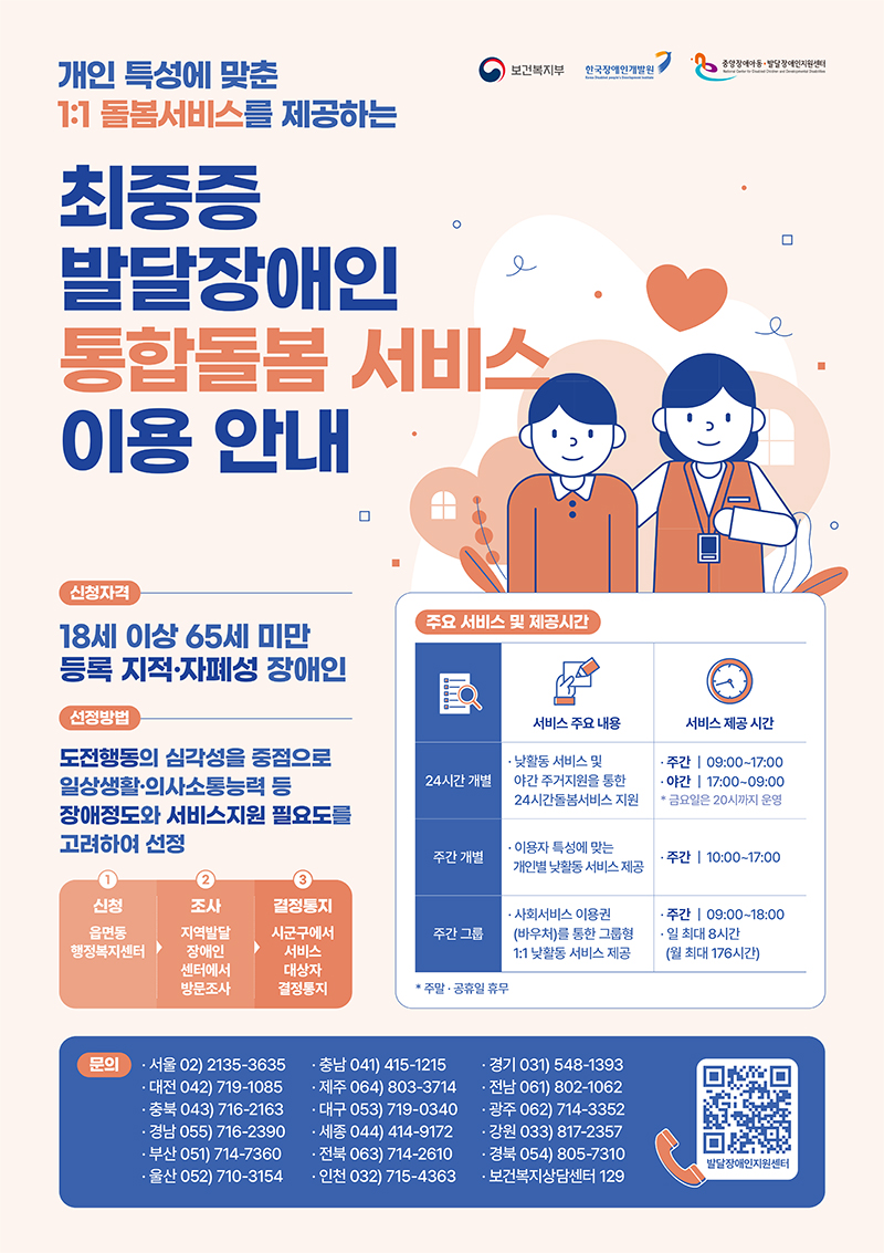 최중증 발달장애인 통합돌봄서비스 이용 안내. (인포그래픽=보건복지부)