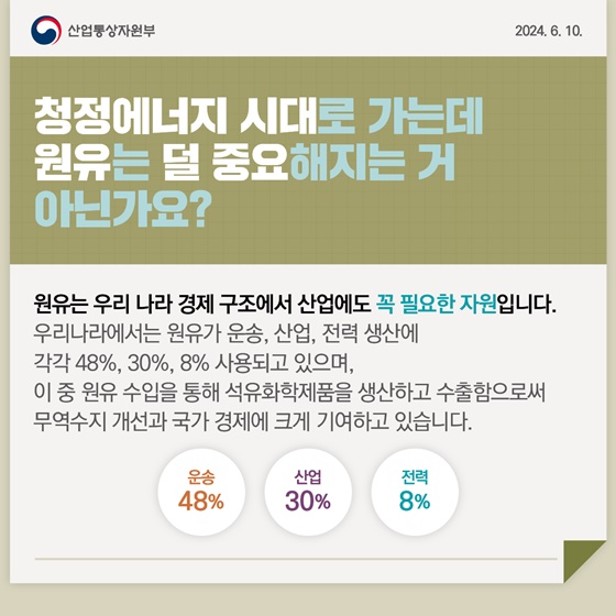 동해 심해 가스전 관련 Q&A