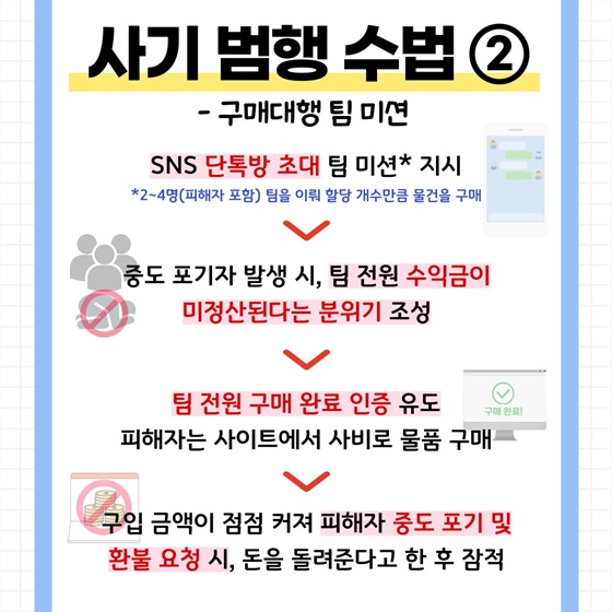 재택근무 알바 사기 파헤치기!