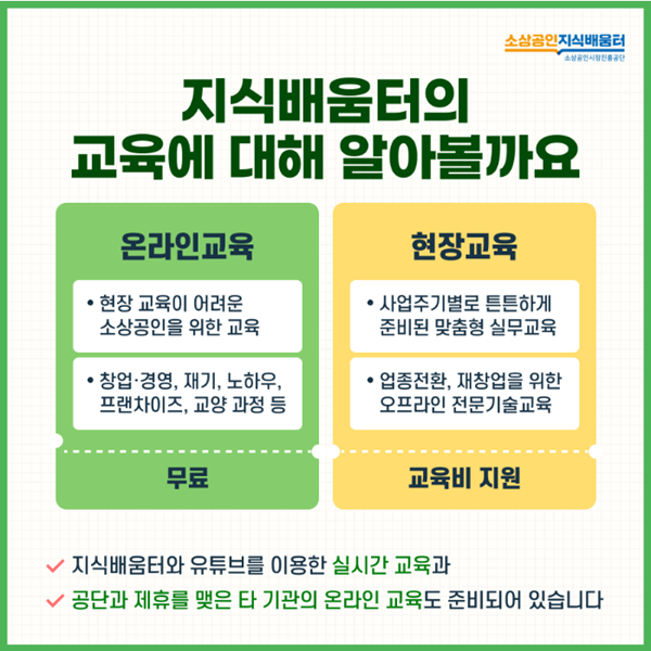 소상공인 지식 배움터 카드뉴스 (출처=소상공인 지식 배움터)