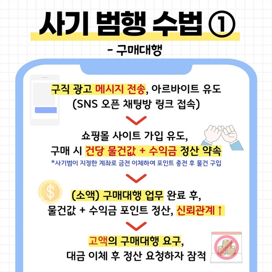 재택근무 알바 사기 파헤치기!