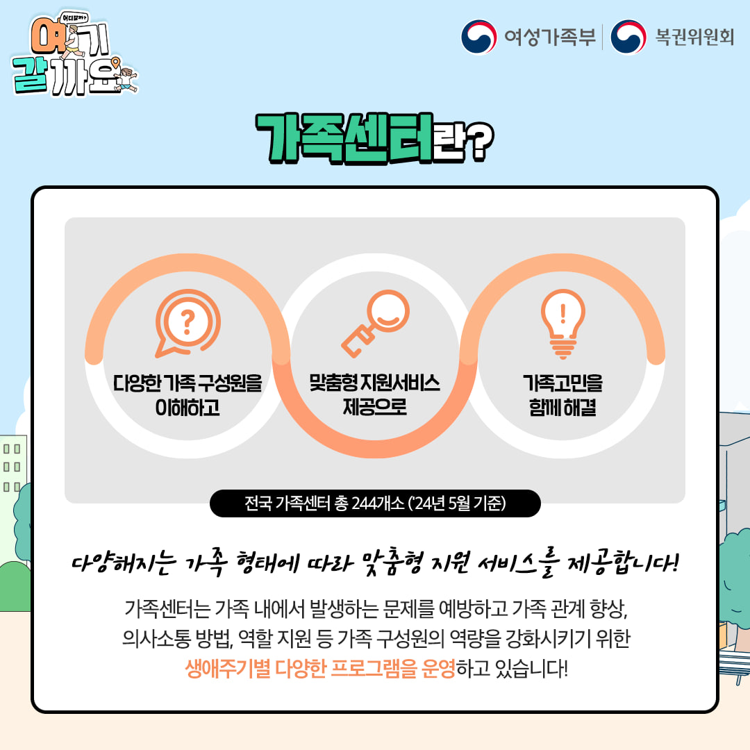 가족 상담·교육·문화·여가 지원이 필요하다면?