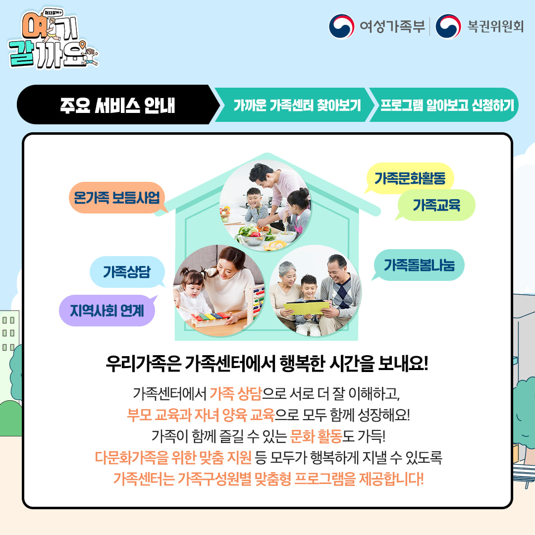 가족 상담·교육·문화·여가 지원이 필요하다면?