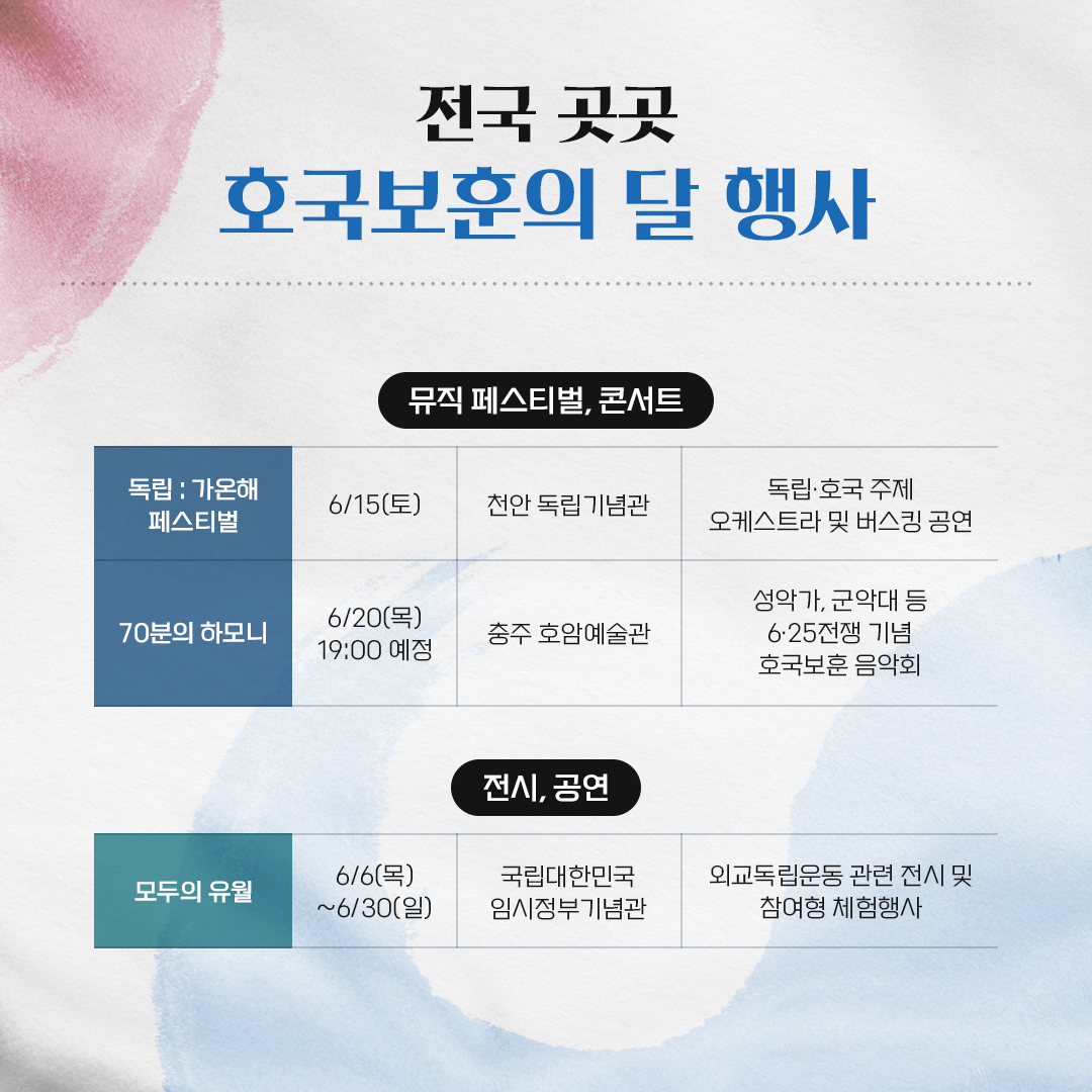 호국보훈의 달, ‘여기’ 어때요?