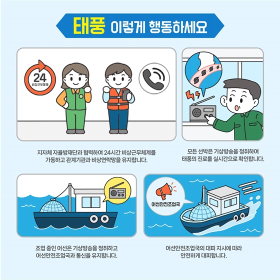 해양수산분야 태풍 대비 선박 행동요령