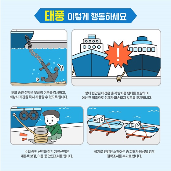 해양수산분야 태풍 대비 선박 행동요령