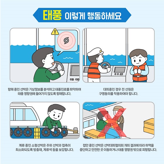 해양수산분야 태풍 대비 선박 행동요령