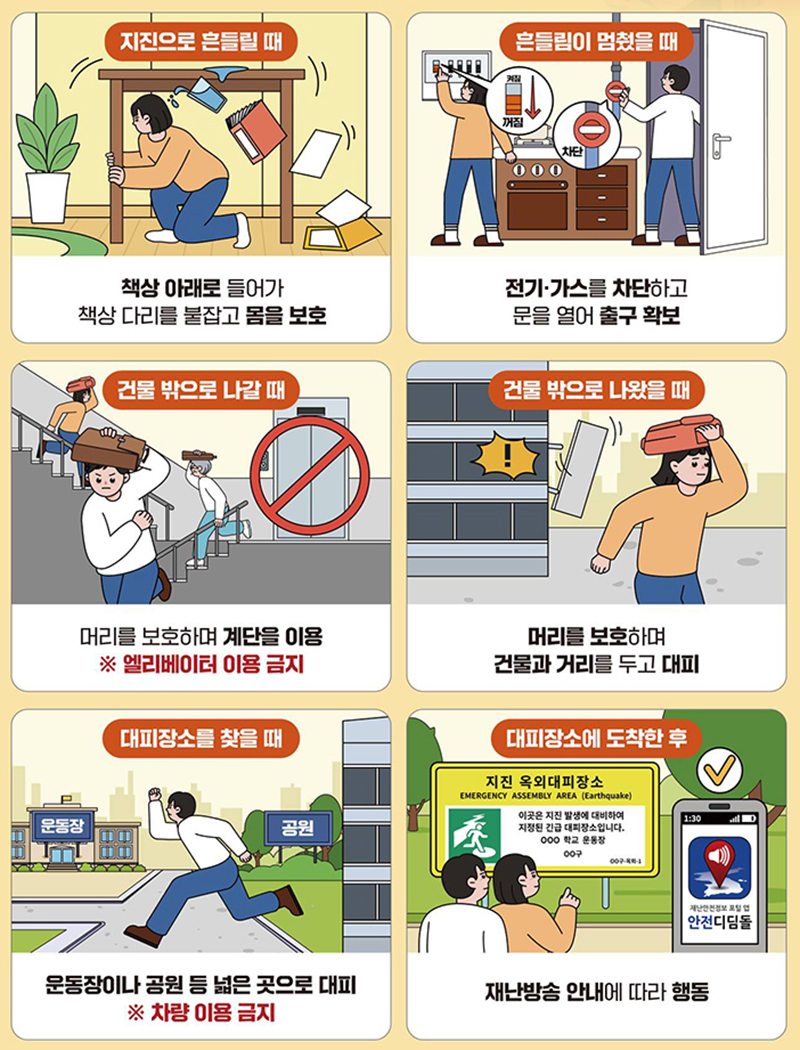 지진 발생 시 상황별 행동요령