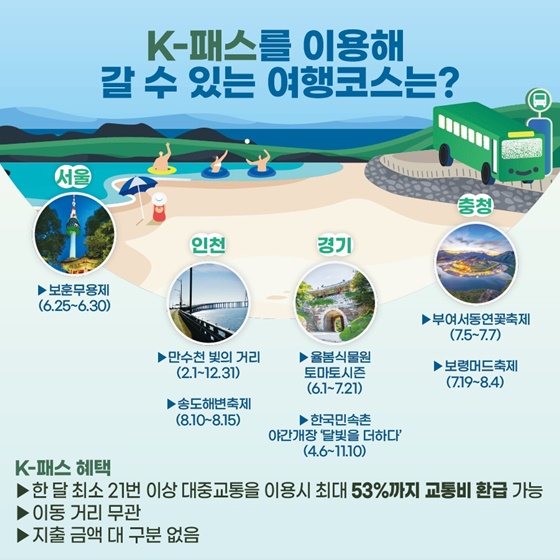 신나는 여름~가볍게 국내 여행 어때요?