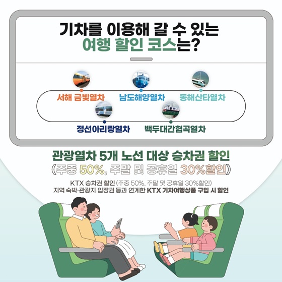 신나는 여름~가볍게 국내 여행 어때요?