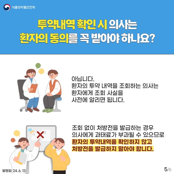 펜타닐 처방전 발급 시 투약내역 확인 의무화 제도 시행
