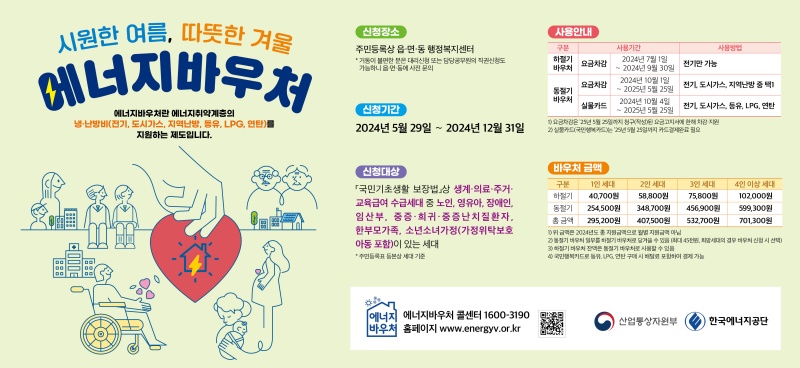 에너지바우처 홍보자료.(사진=에너지바우처 홈페이지)