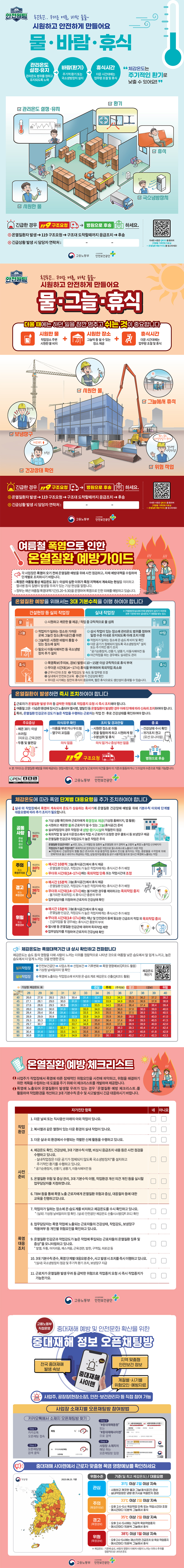 여름철 폭염으로 인한 온열질환 예방 가이드 하단내용 참조