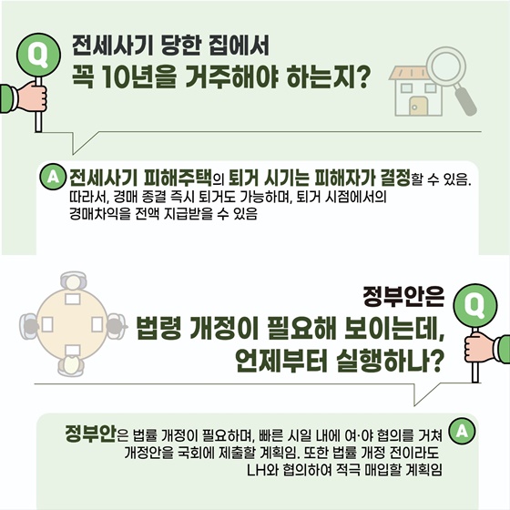 전세사기 피해지원 강화방안 Q&A