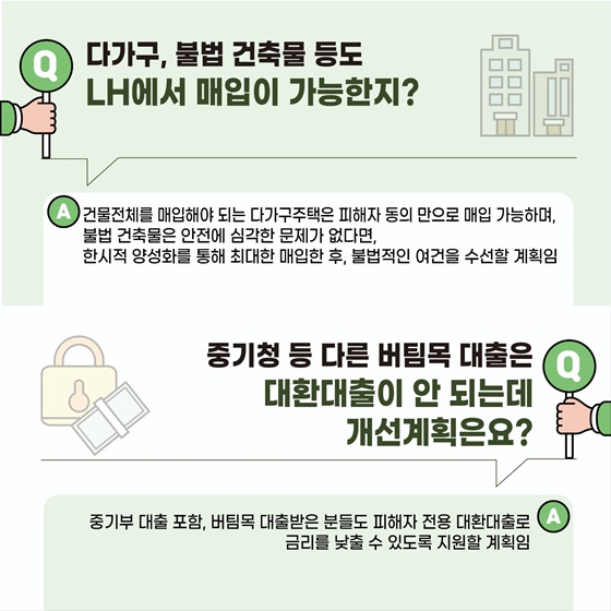 전세사기 피해지원 강화방안 Q&A