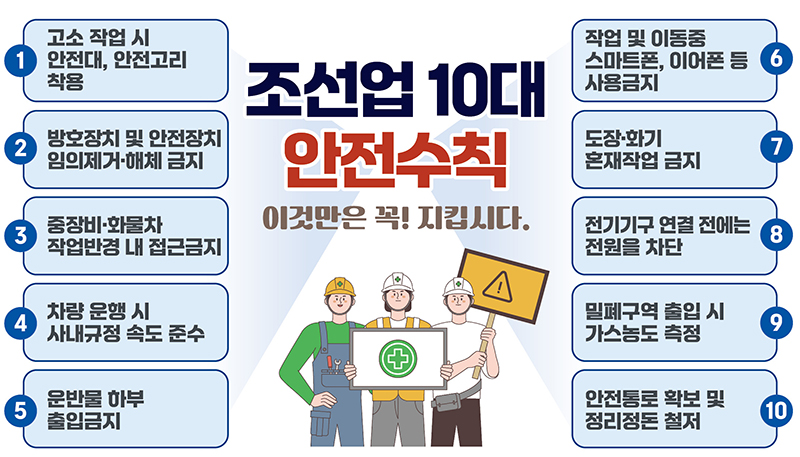 조선업 10대 안전수칙  (자세한 내용은 본문에 설명 있음)