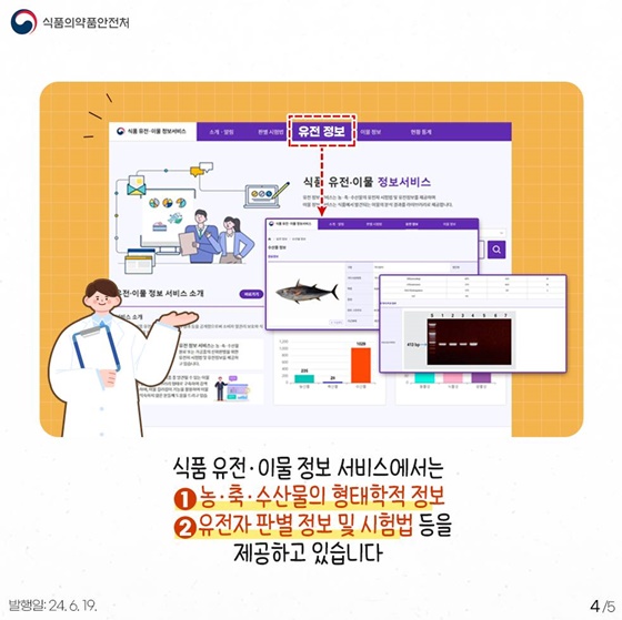 내가 먹는 식품… 진짜일까? 가짜일까?