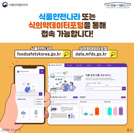 내가 먹는 식품… 진짜일까? 가짜일까?