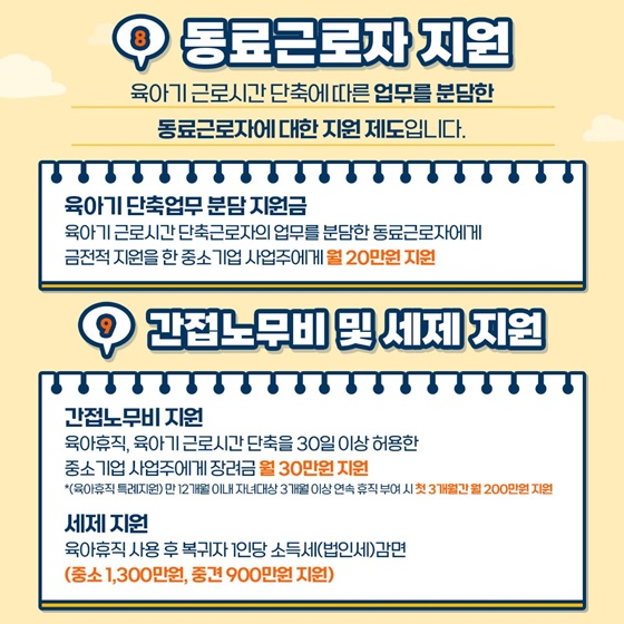 일가정양립 지원제도가 이렇게 달라집니다!