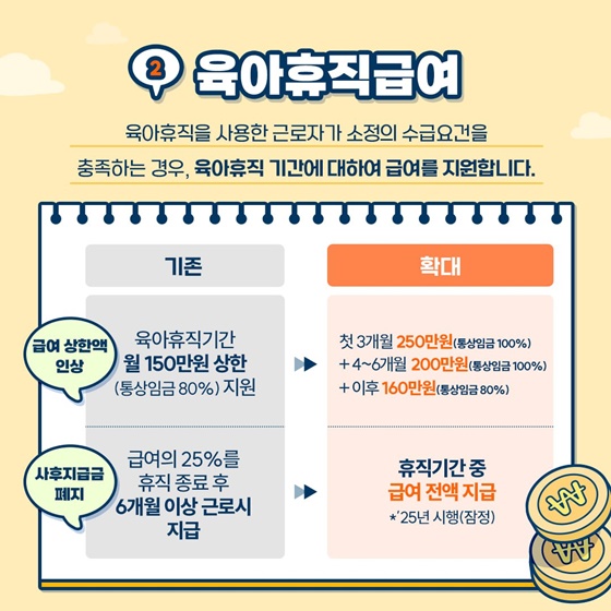 일가정양립 지원제도가 이렇게 달라집니다!