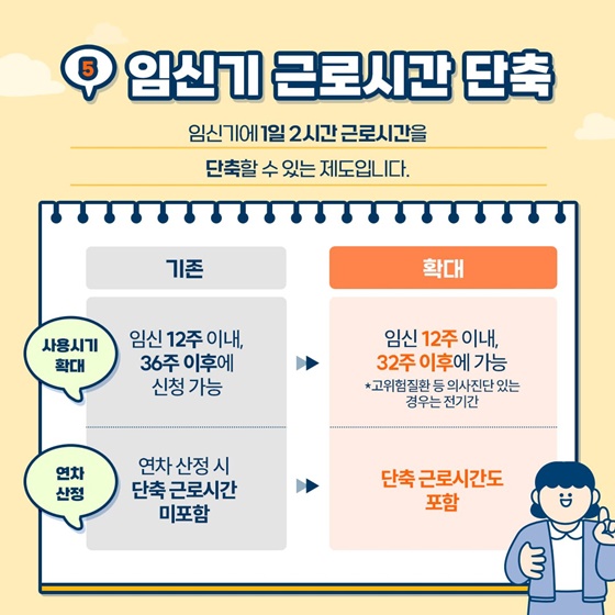 일가정양립 지원제도가 이렇게 달라집니다!