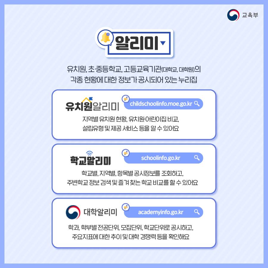 학부모가 알아두면 좋은 유용한 교육정보 누리집!