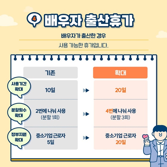 일가정양립 지원제도가 이렇게 달라집니다!