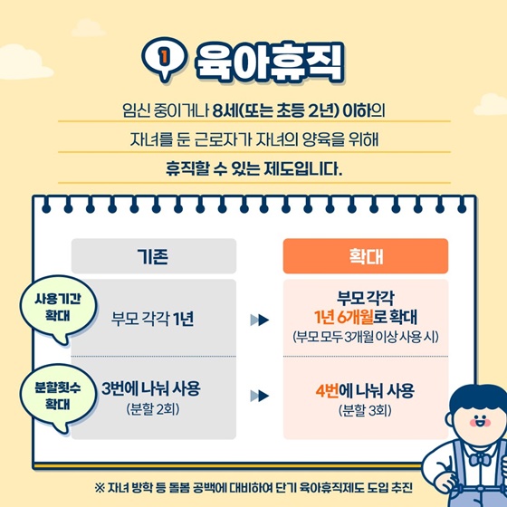 일가정양립 지원제도가 이렇게 달라집니다!