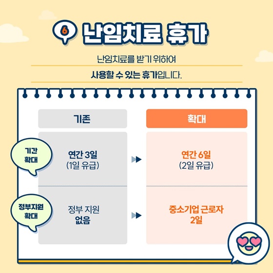 일가정양립 지원제도가 이렇게 달라집니다!