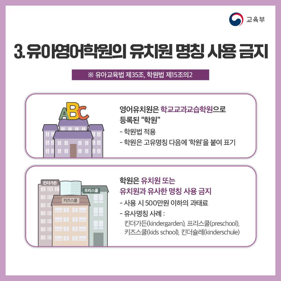 학원 운영·광고 어떤 경우에 불법인가요?