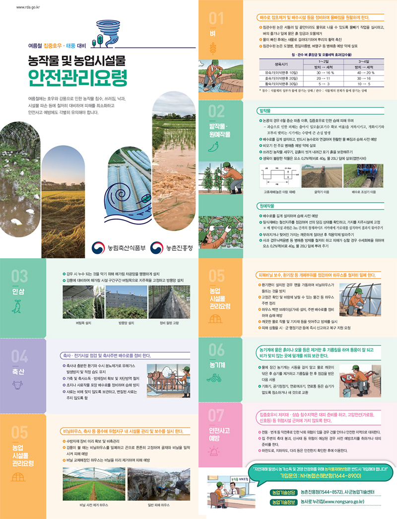 여름철 농작물 및 농업시설 등 안전관리요령. (자료=농림축산식품부)