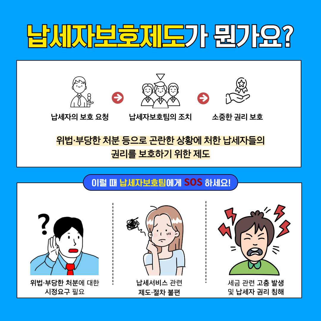 관세청 ‘납세자보호제도’ 납세자 보호팀을 소개합니다
